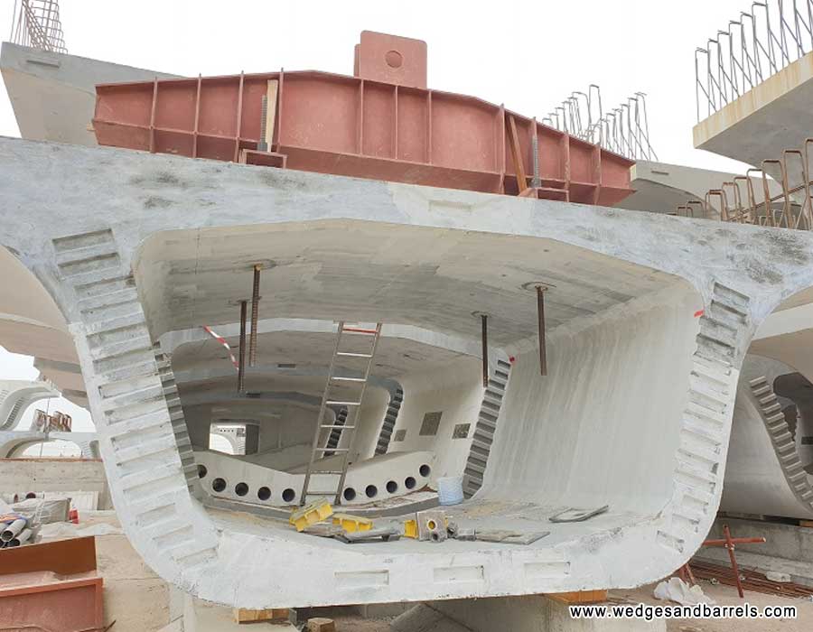 Prestressed Post Tentioning Products Applications Use