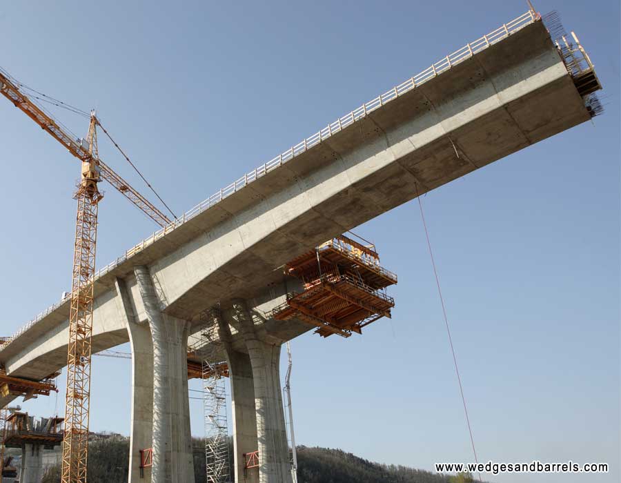 Prestressed Post Tentioning Products Applications Use